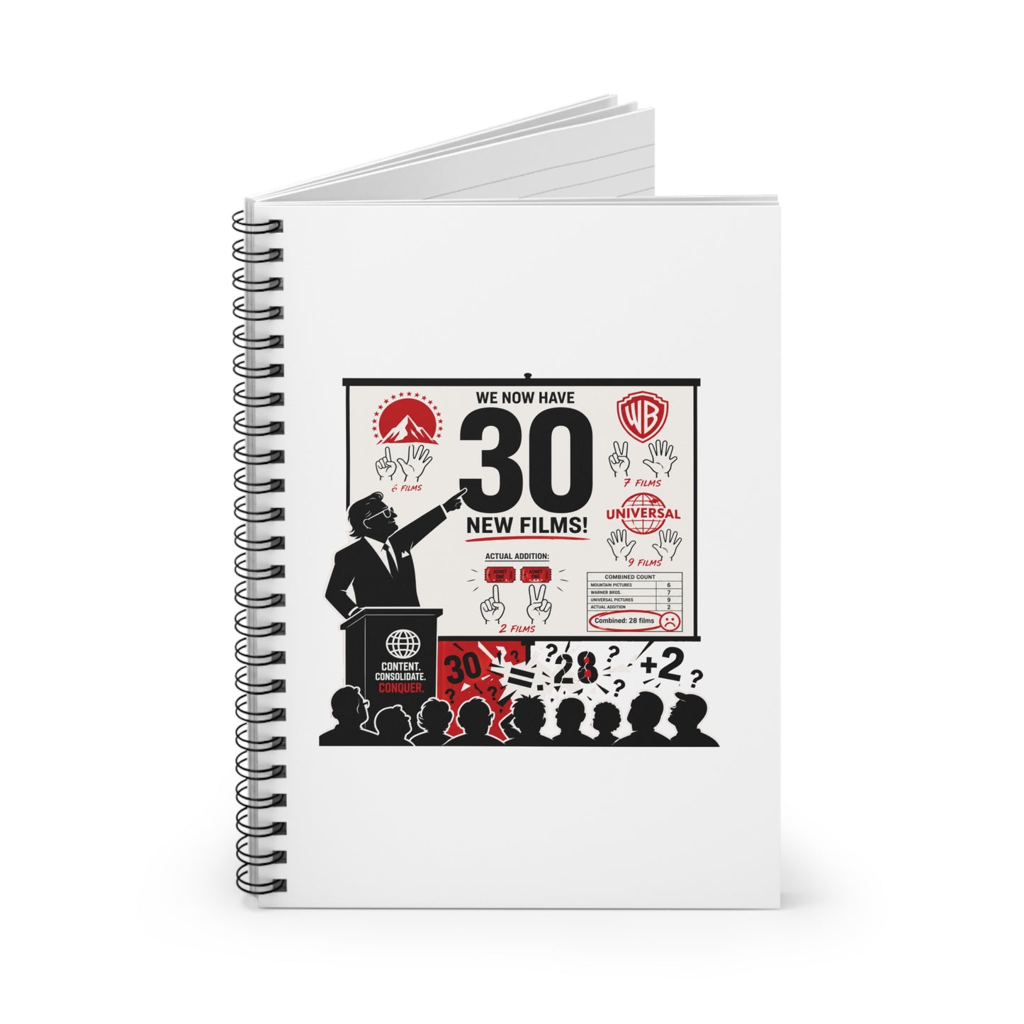 Product Notebook