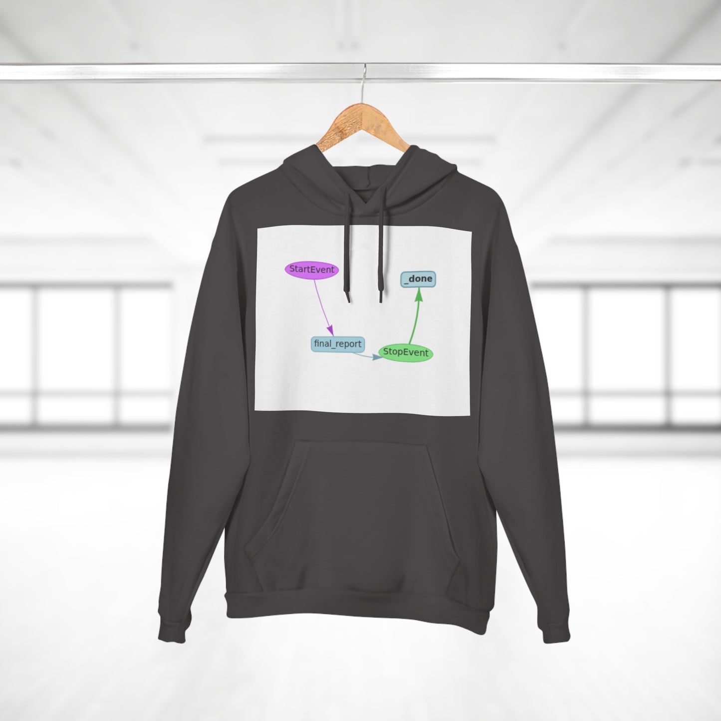 The Villain Arc Moment Hoodie