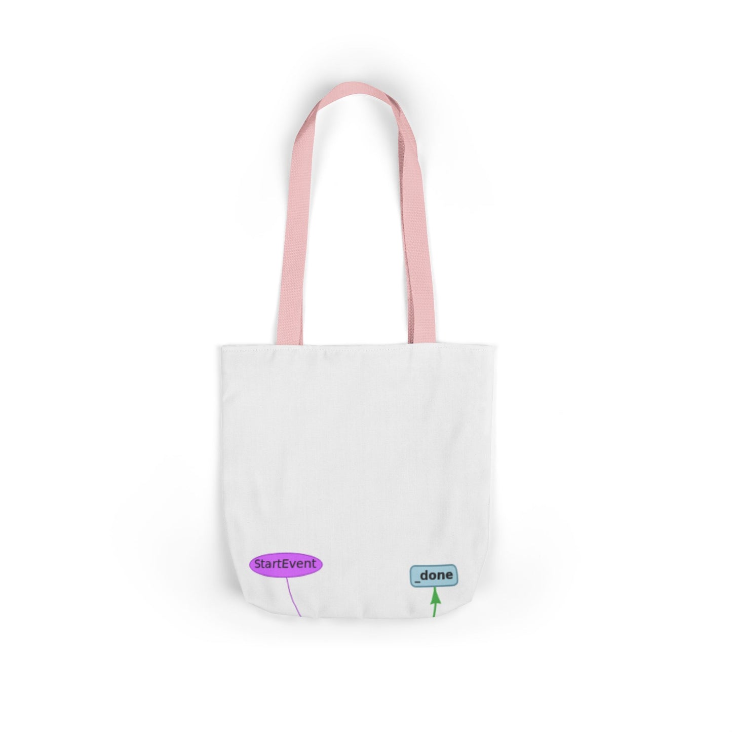 The Villain Arc Moment Tote