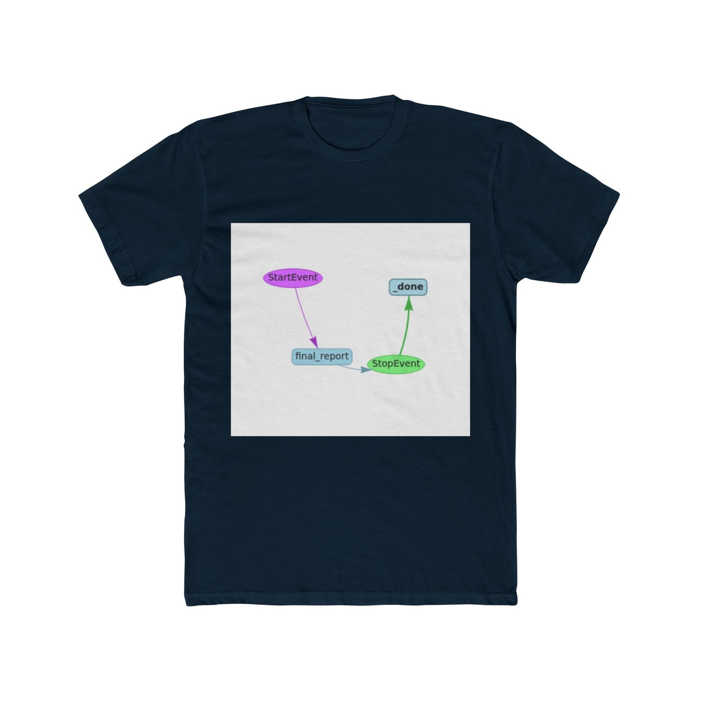 The Villain Arc Moment Tee