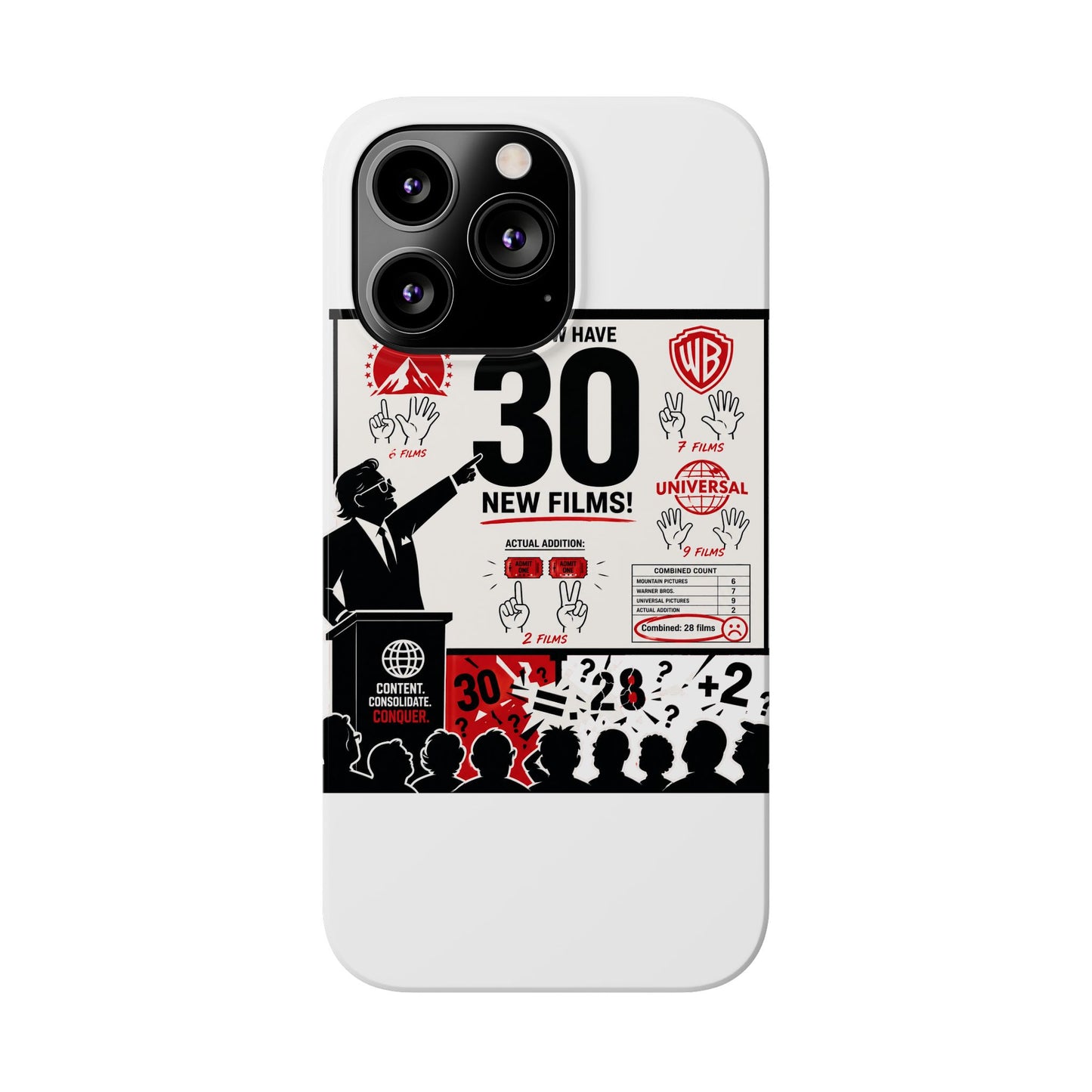 Product Phone Case
