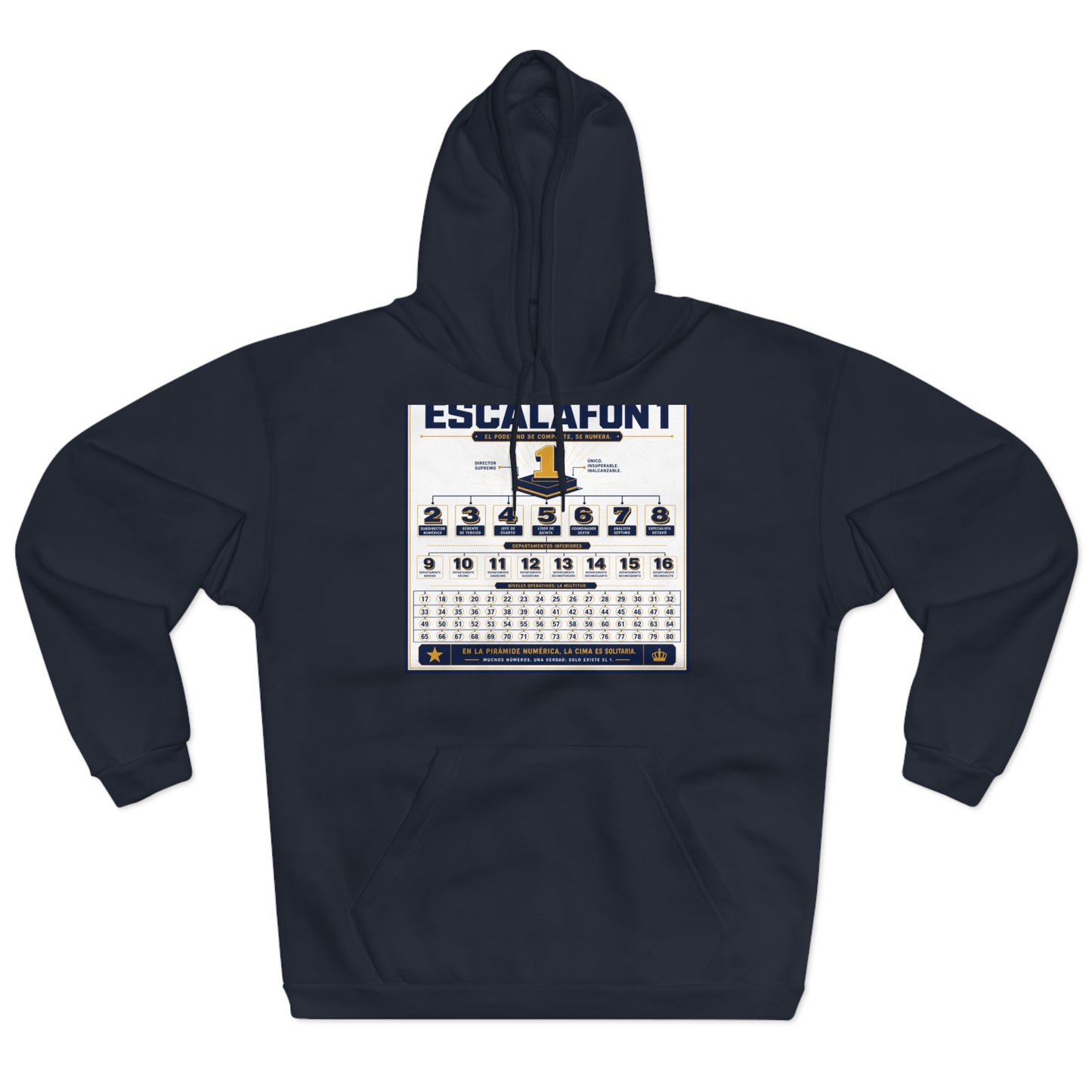 Product Hoodie