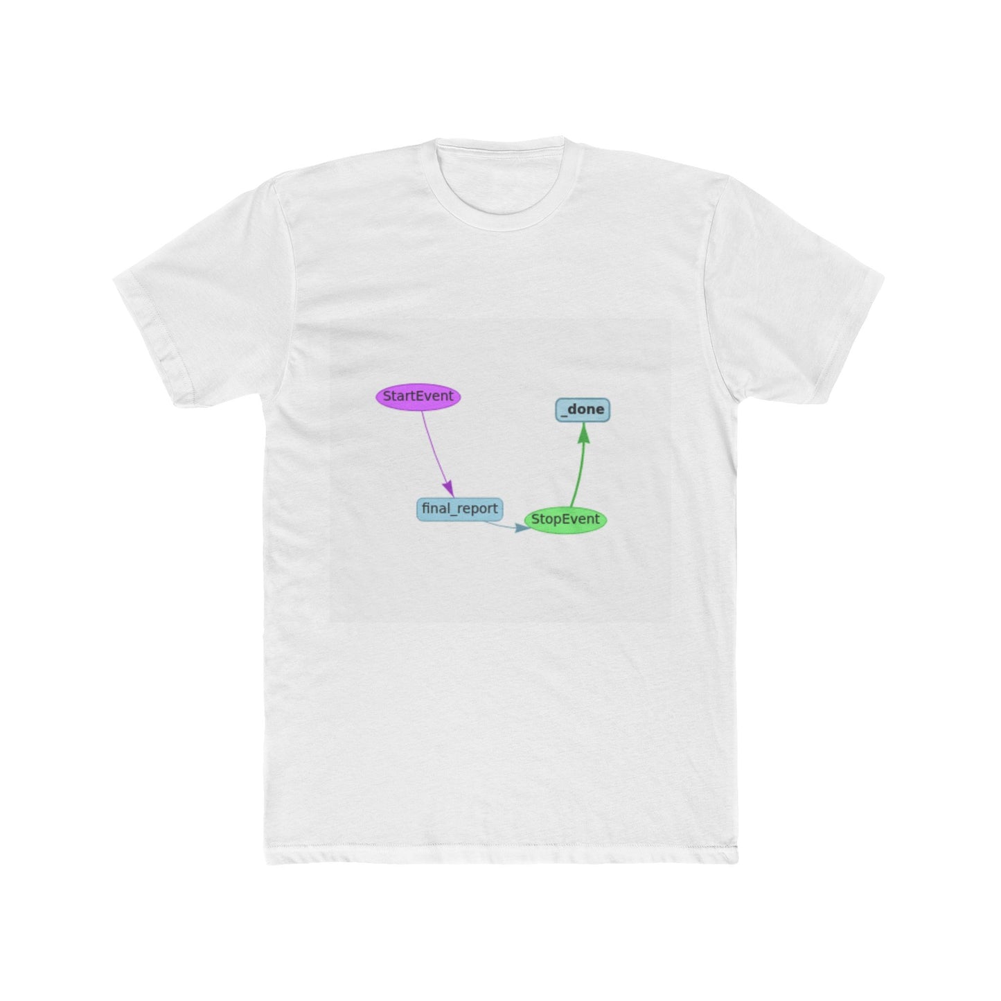 The Villain Arc Moment Tee