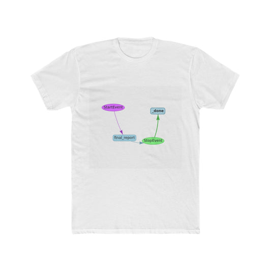 The Villain Arc Moment Tee