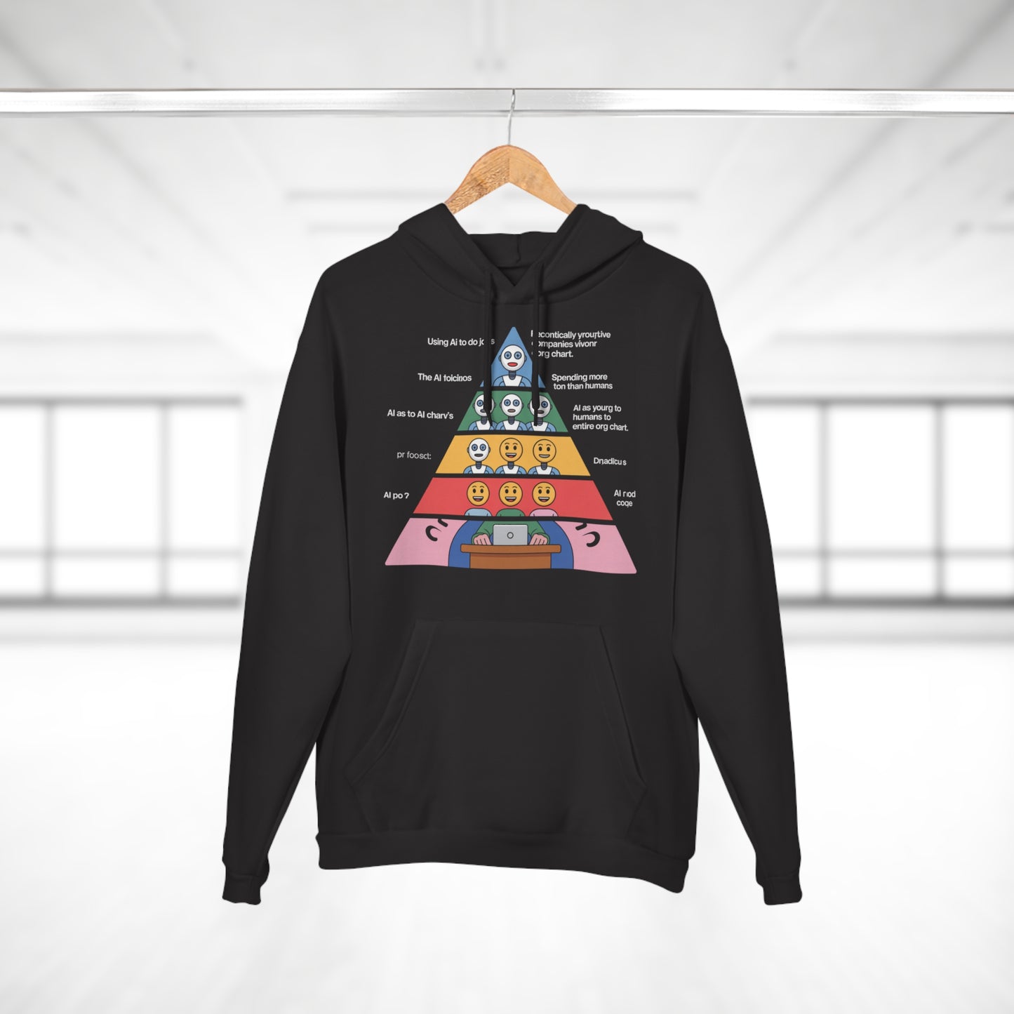 Maslow's AI Hierarchy of Needs Hoodie