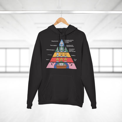 Maslow's AI Hierarchy of Needs Hoodie
