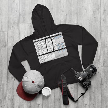 AI's Hunger Solved by Earth's Belly Hoodie