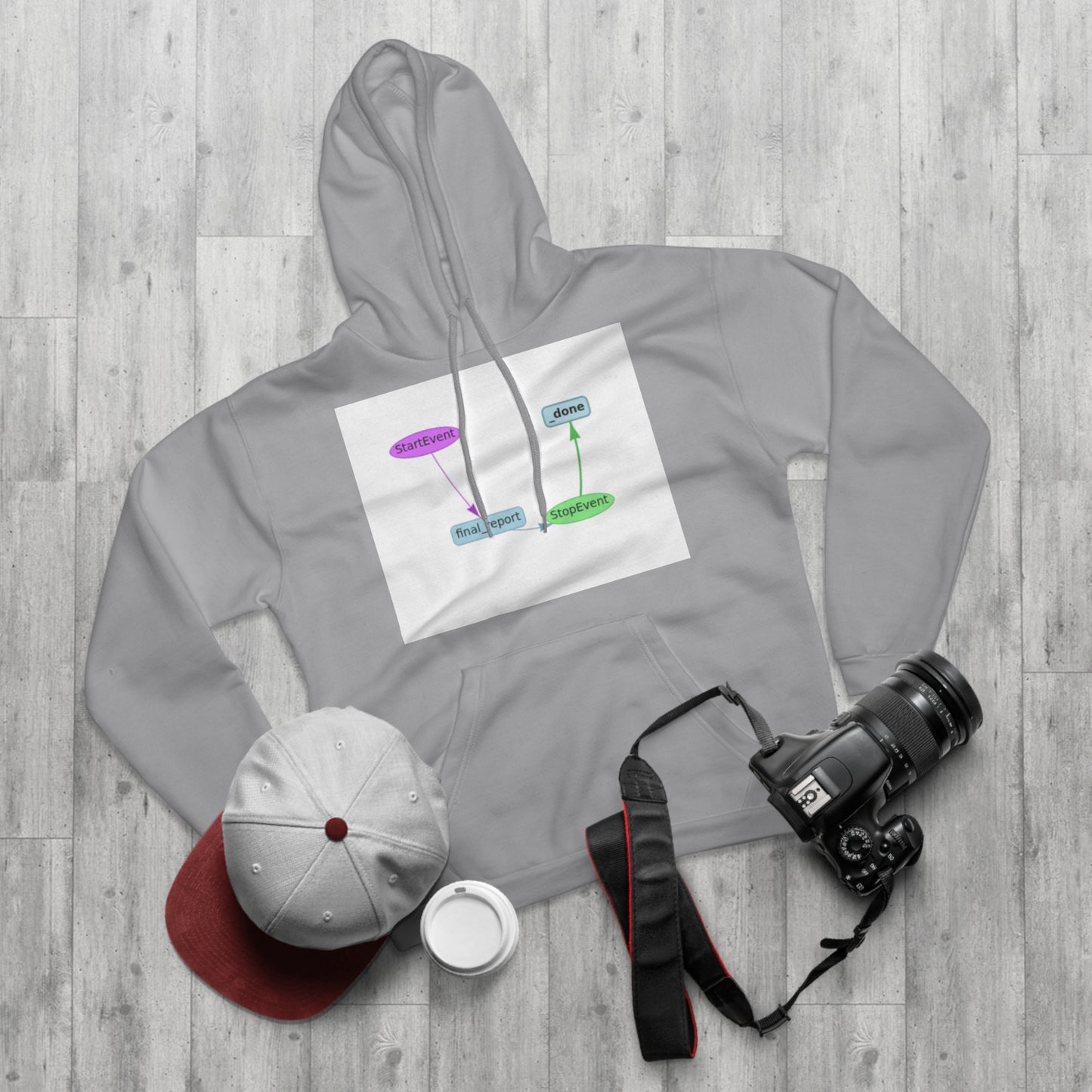 The Villain Arc Moment Hoodie