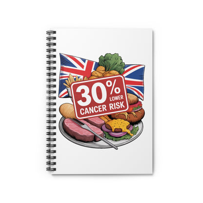 The Oxford Vegetarian Paradox Notebook