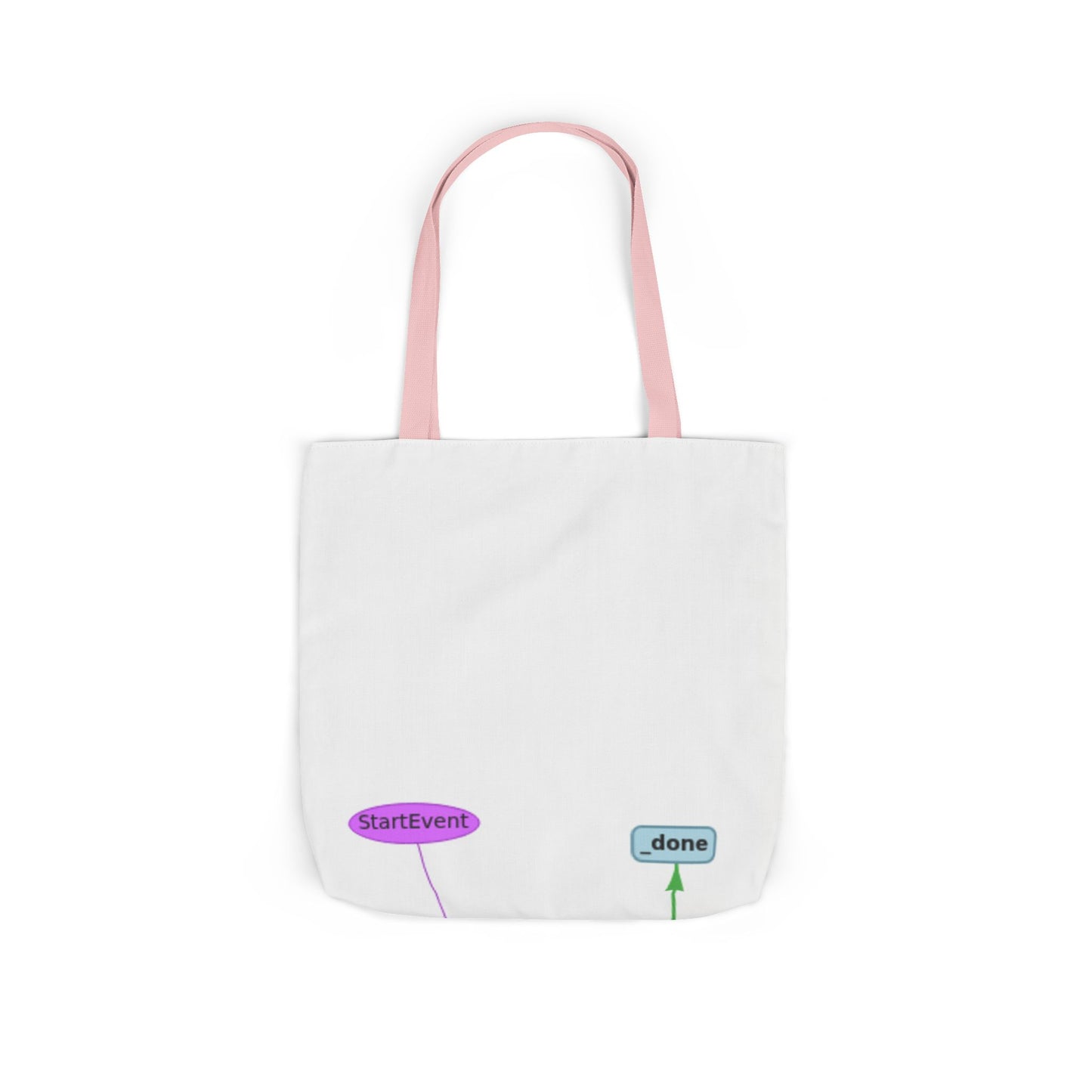 The Villain Arc Moment Tote