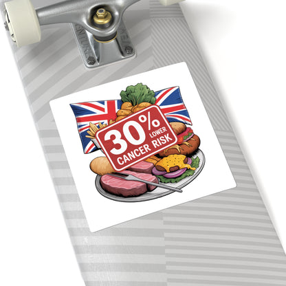 The Oxford Vegetarian Paradox Sticker