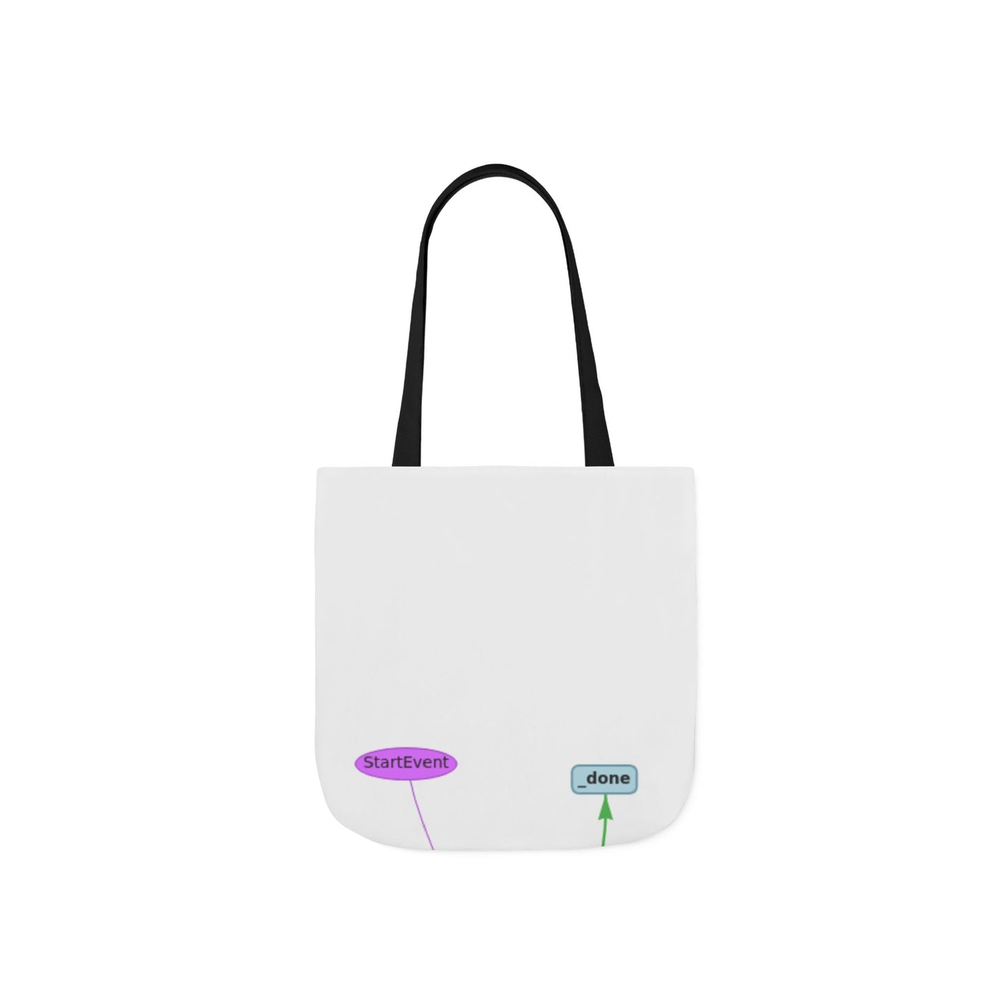 The Villain Arc Moment Tote