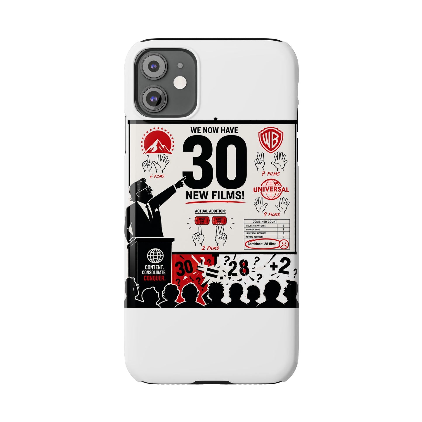 Product Phone Case