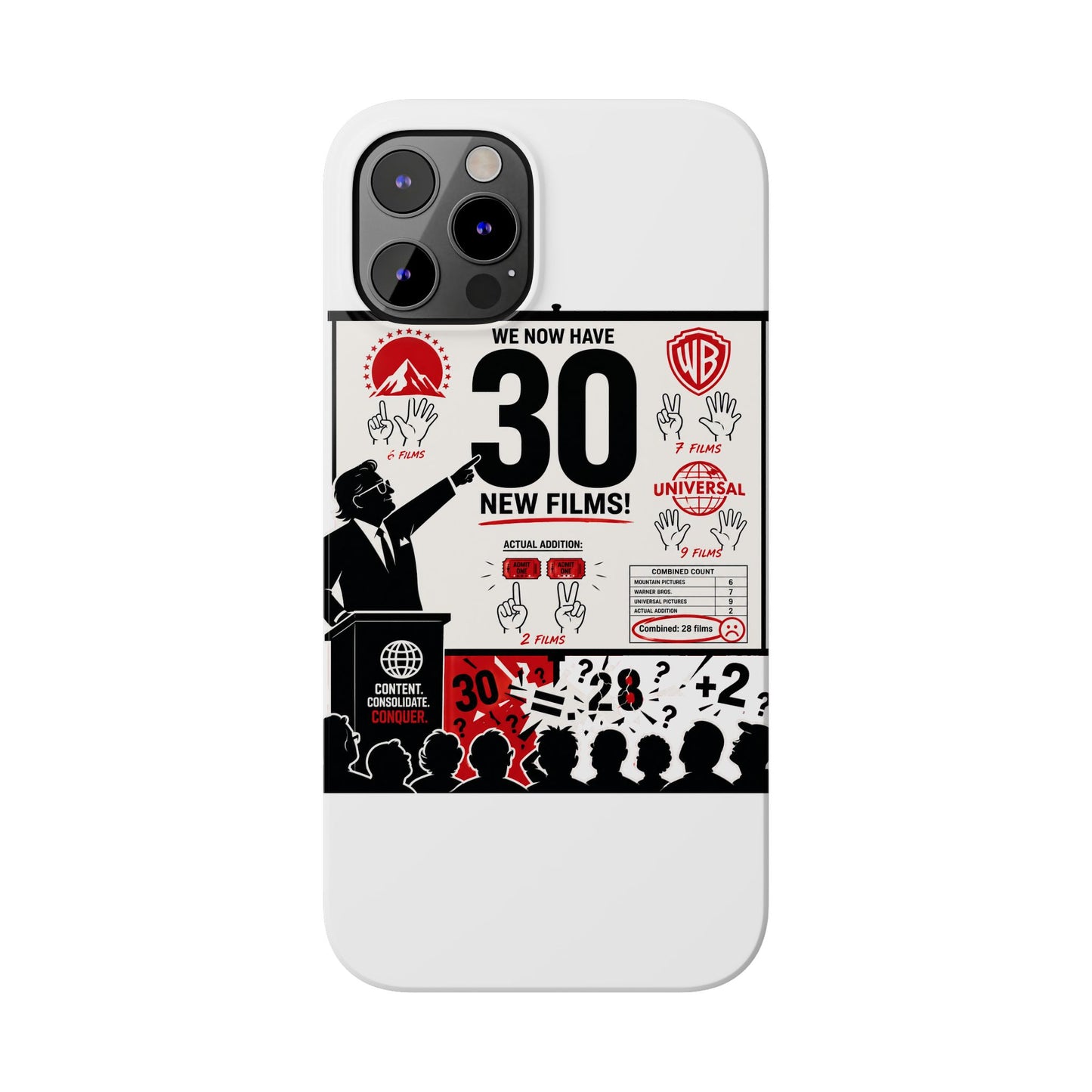 Product Phone Case