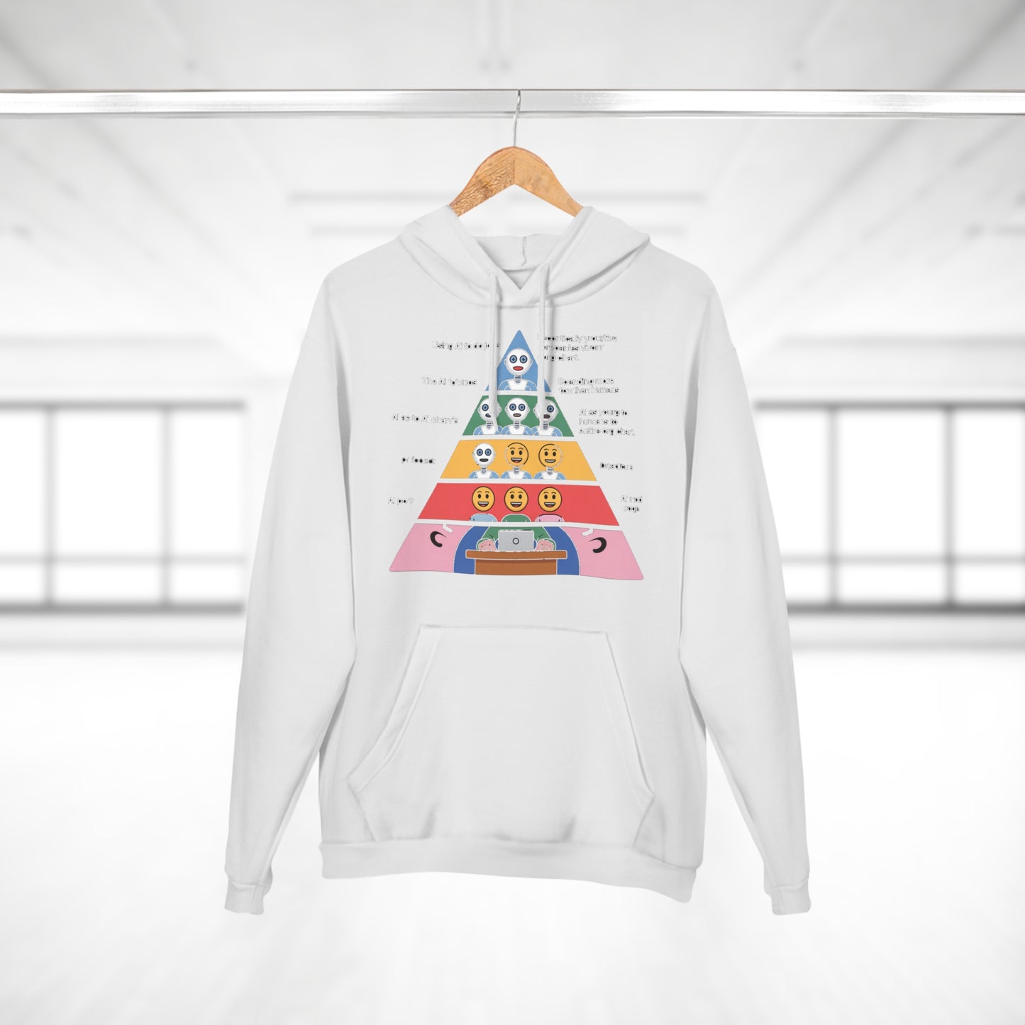 Maslow's AI Hierarchy of Needs Hoodie