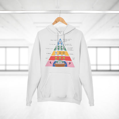 Maslow's AI Hierarchy of Needs Hoodie