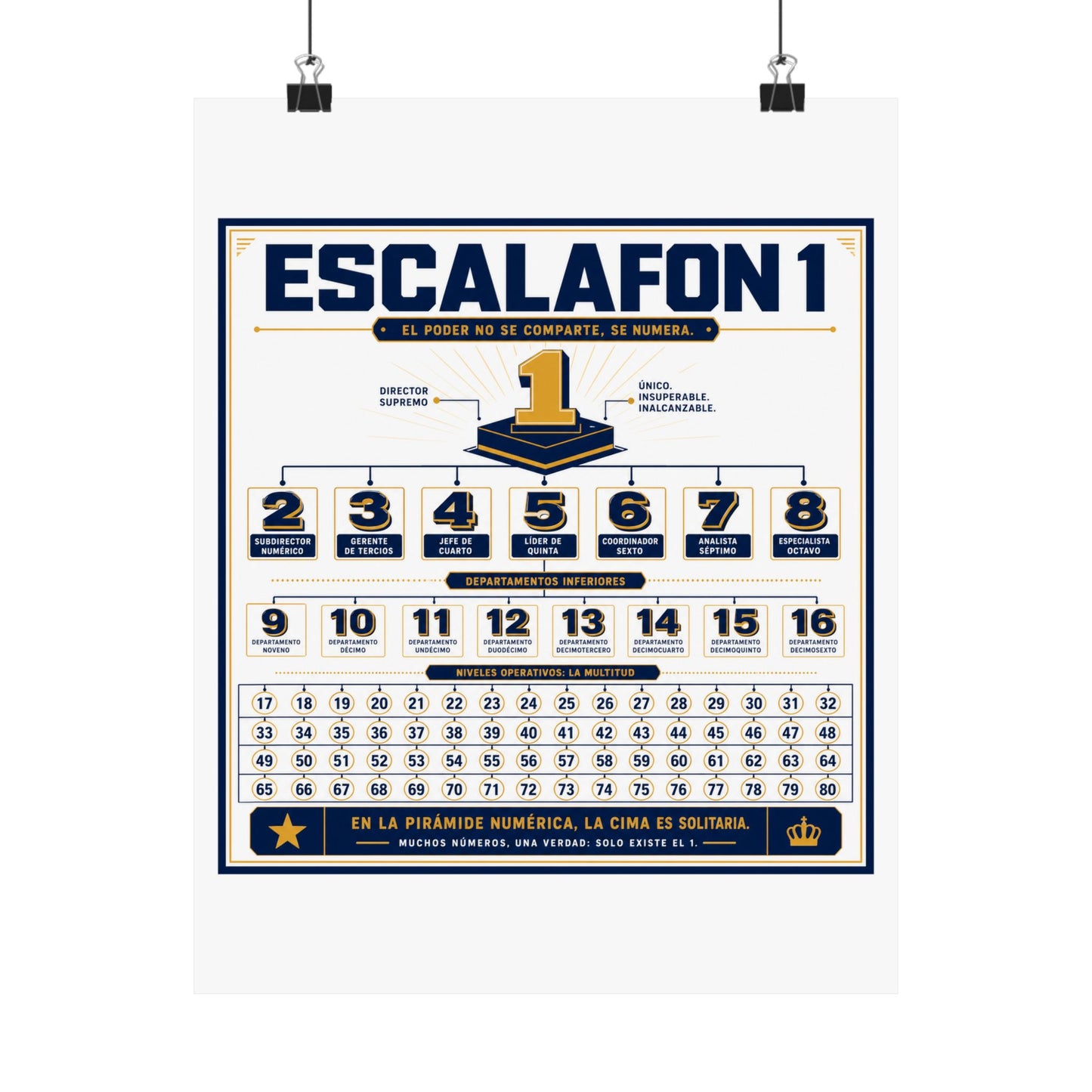 Product Poster