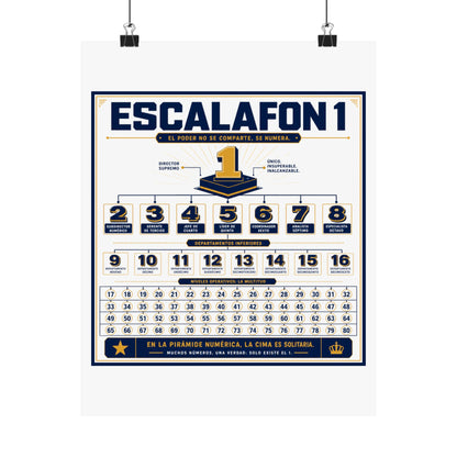 Product Poster