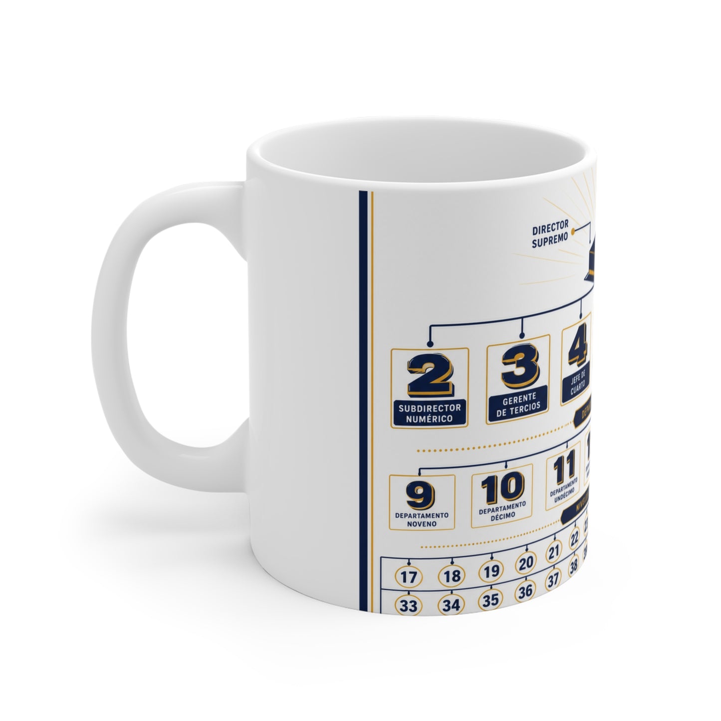 Product Mug
