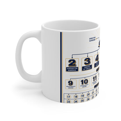 Product Mug