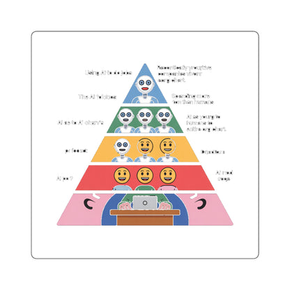 Maslow's AI Hierarchy of Needs Sticker