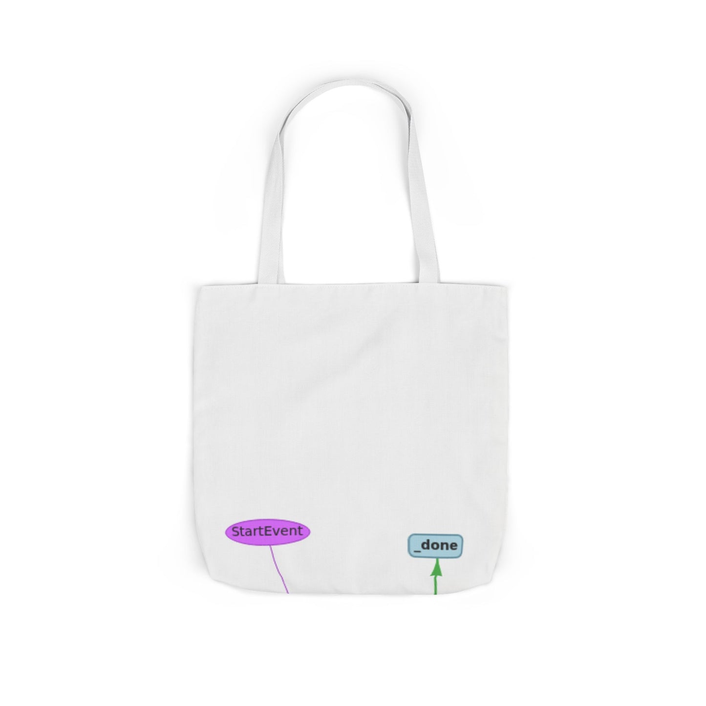 The Villain Arc Moment Tote