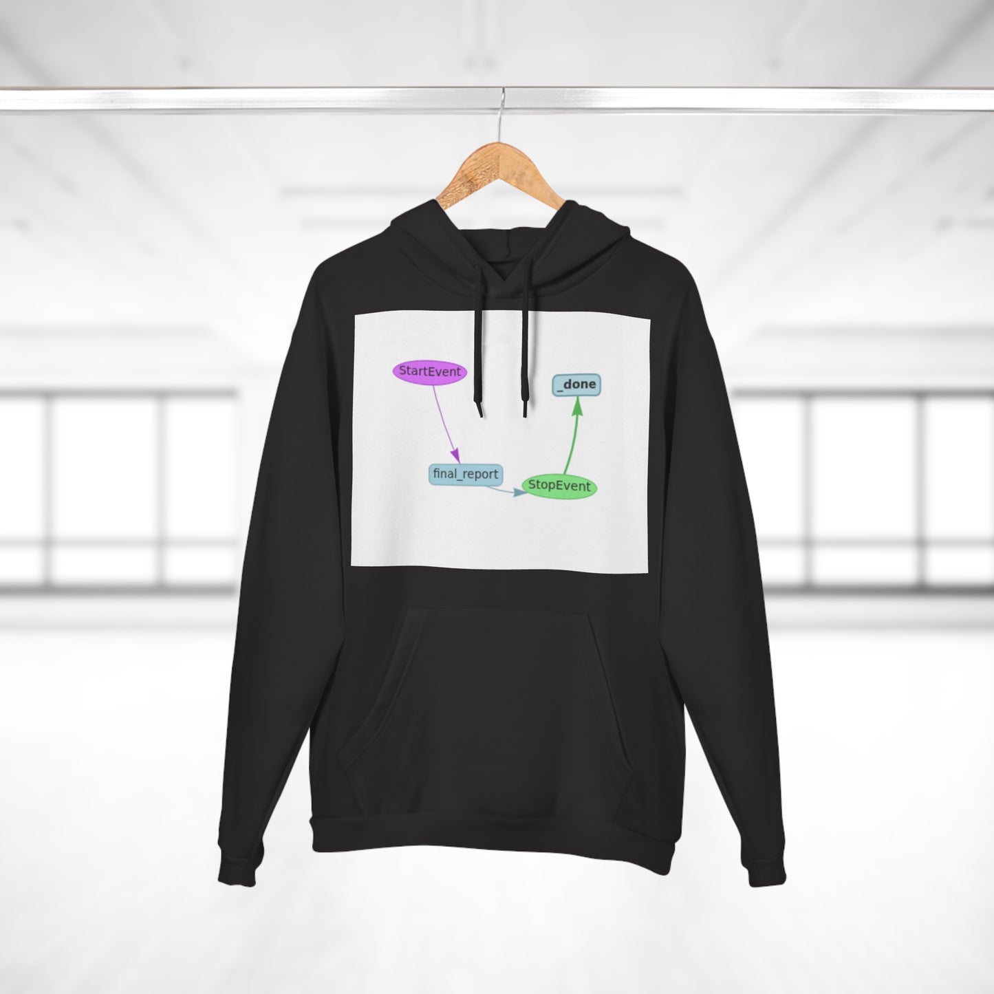 The Villain Arc Moment Hoodie