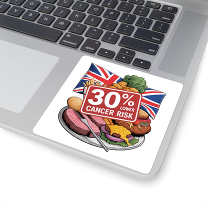 The Oxford Vegetarian Paradox Sticker