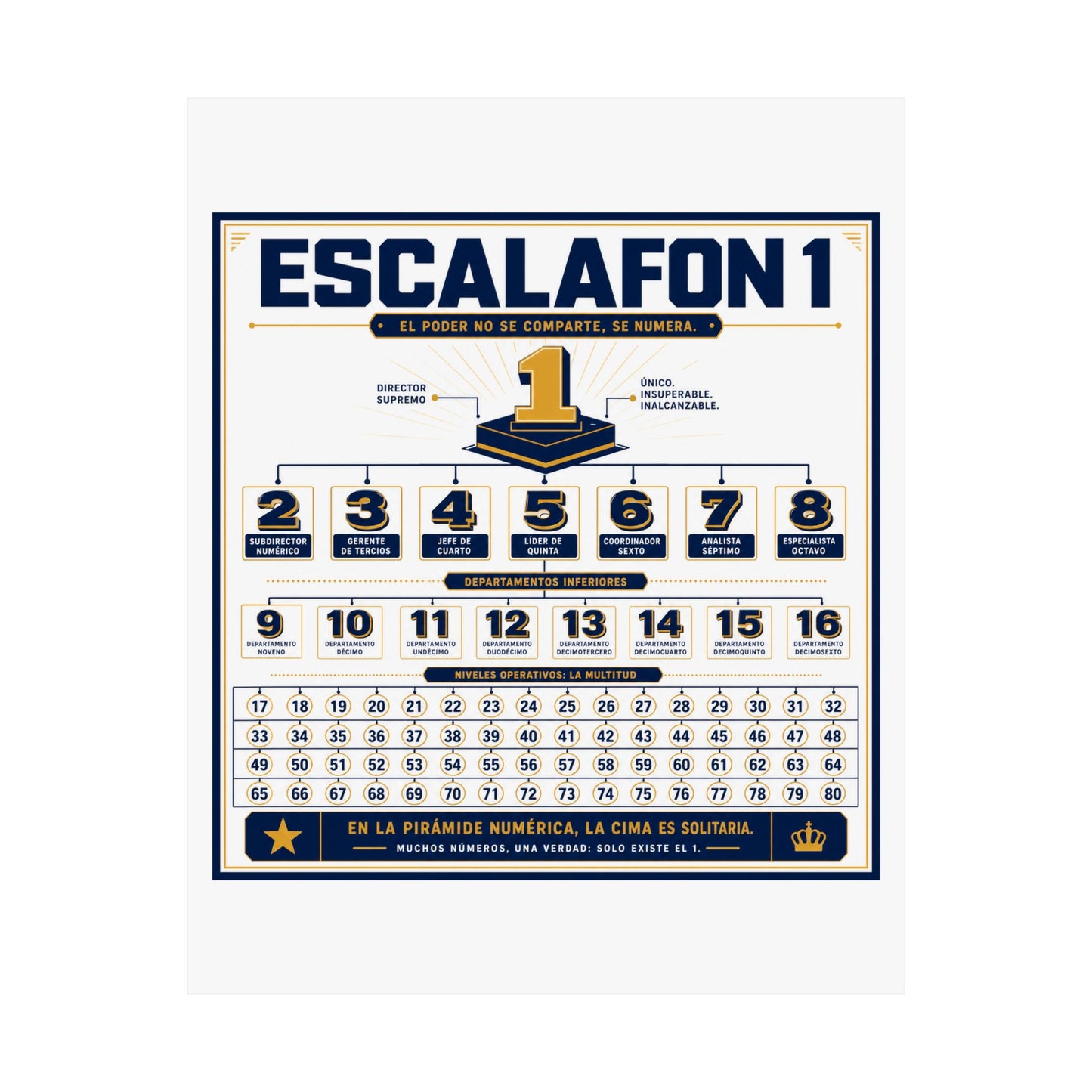 Product Poster