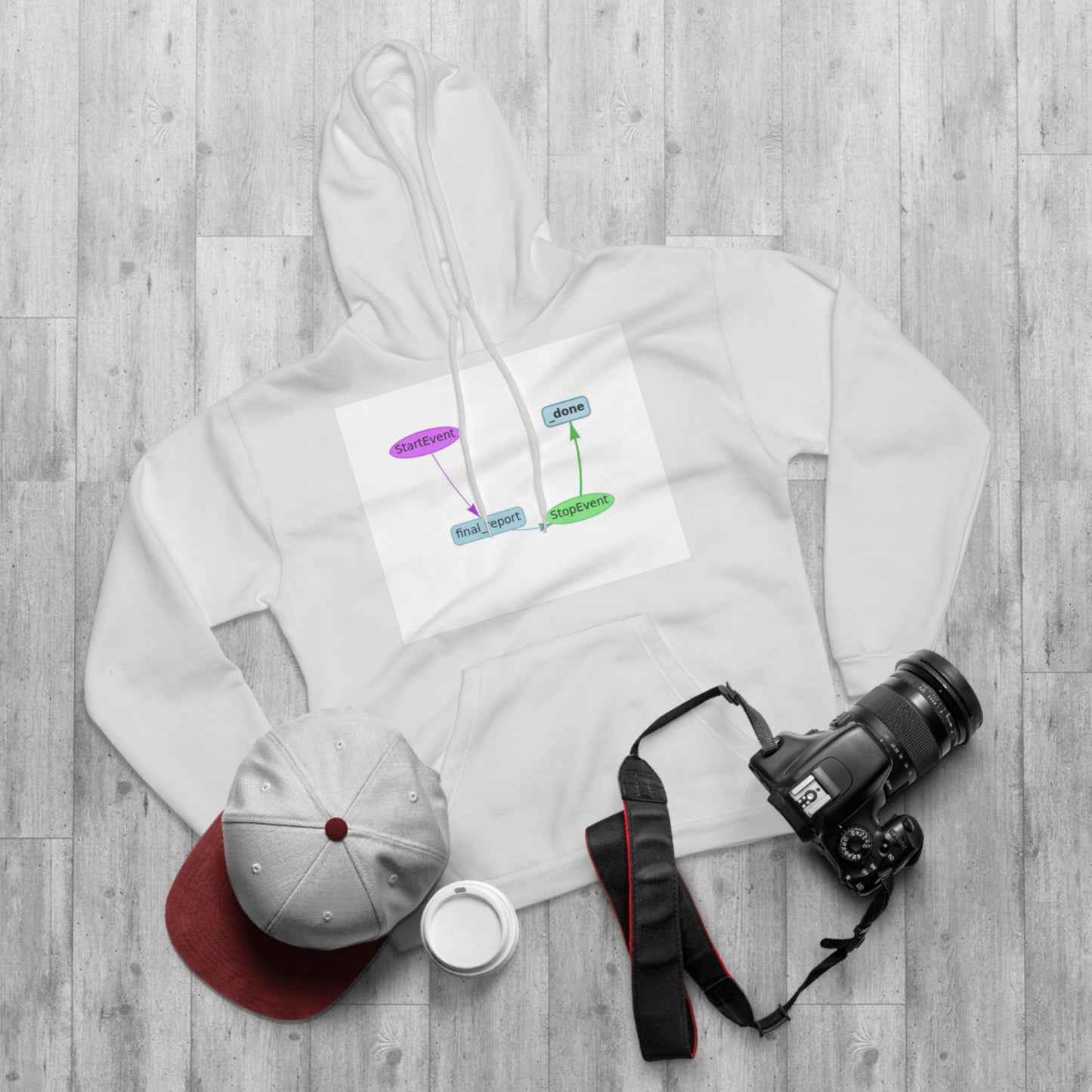 The Villain Arc Moment Hoodie