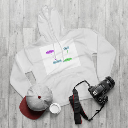 The Villain Arc Moment Hoodie