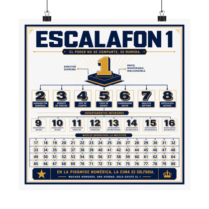 Product Poster