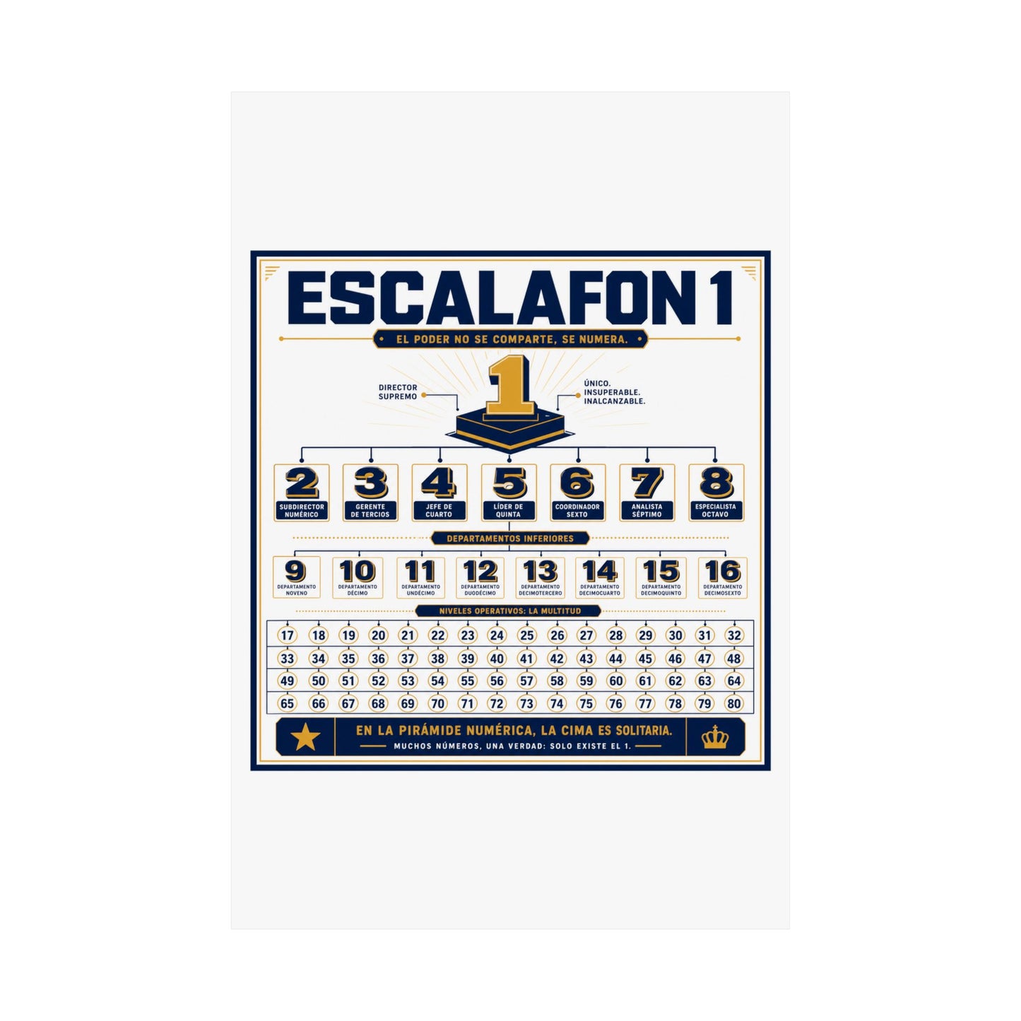 Product Poster