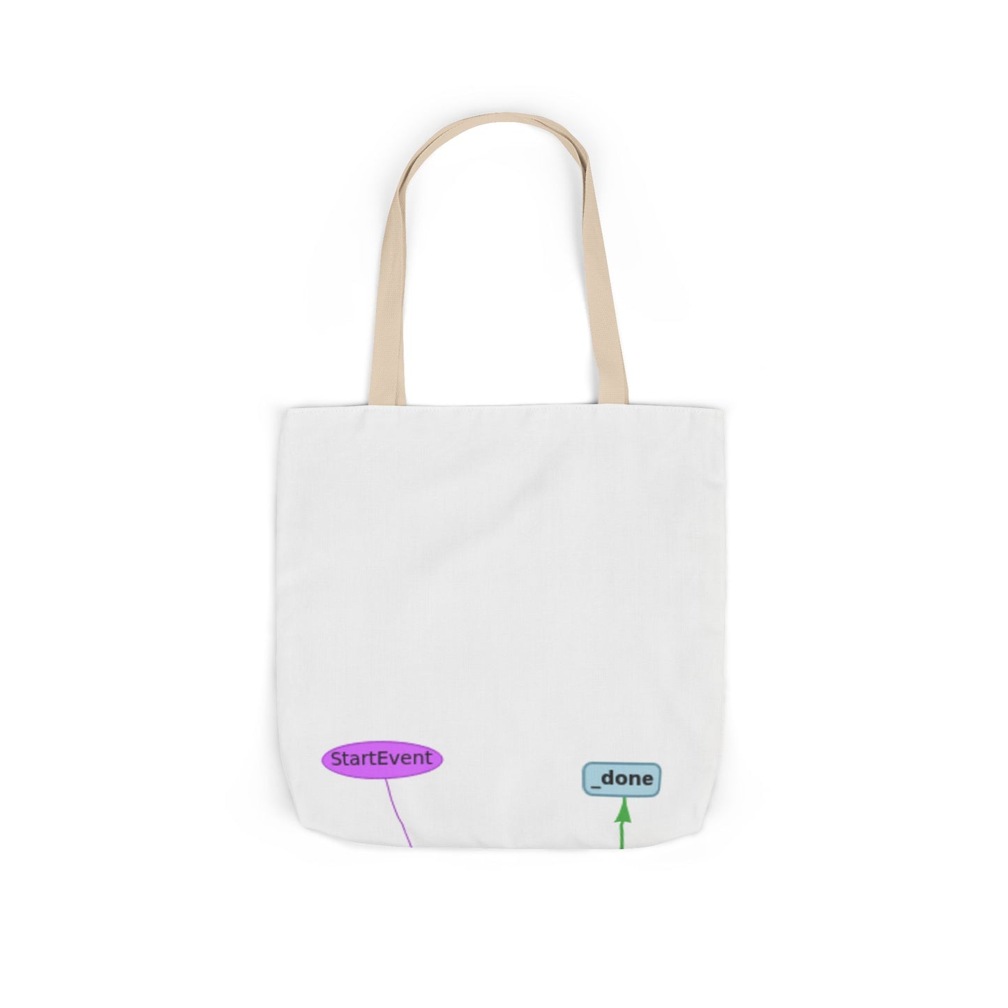 The Villain Arc Moment Tote