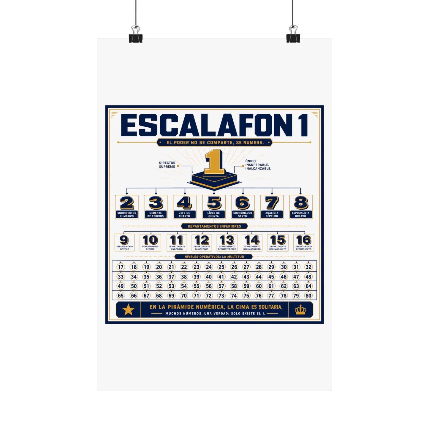 Product Poster