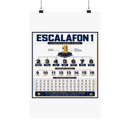 Product Poster