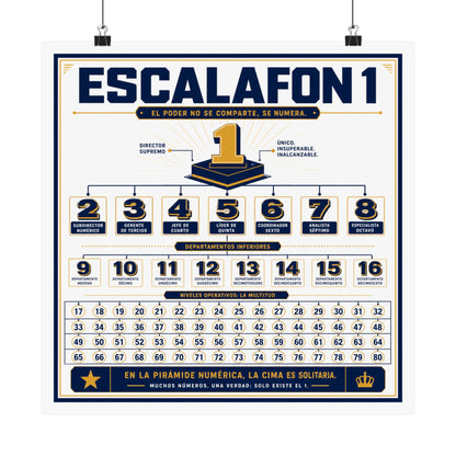 Product Poster