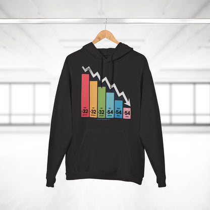 gen-z-betrayal Hoodie