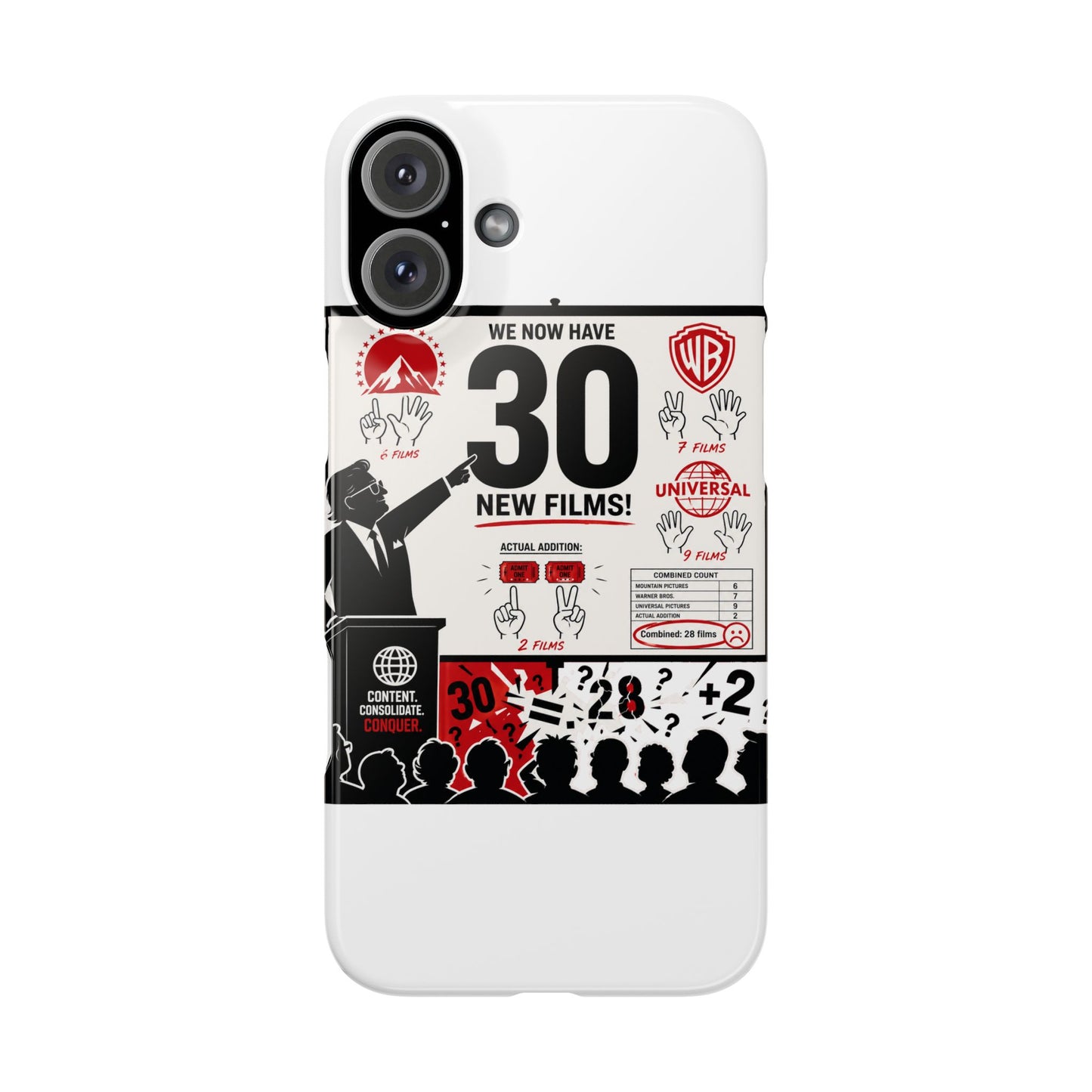 Product Phone Case