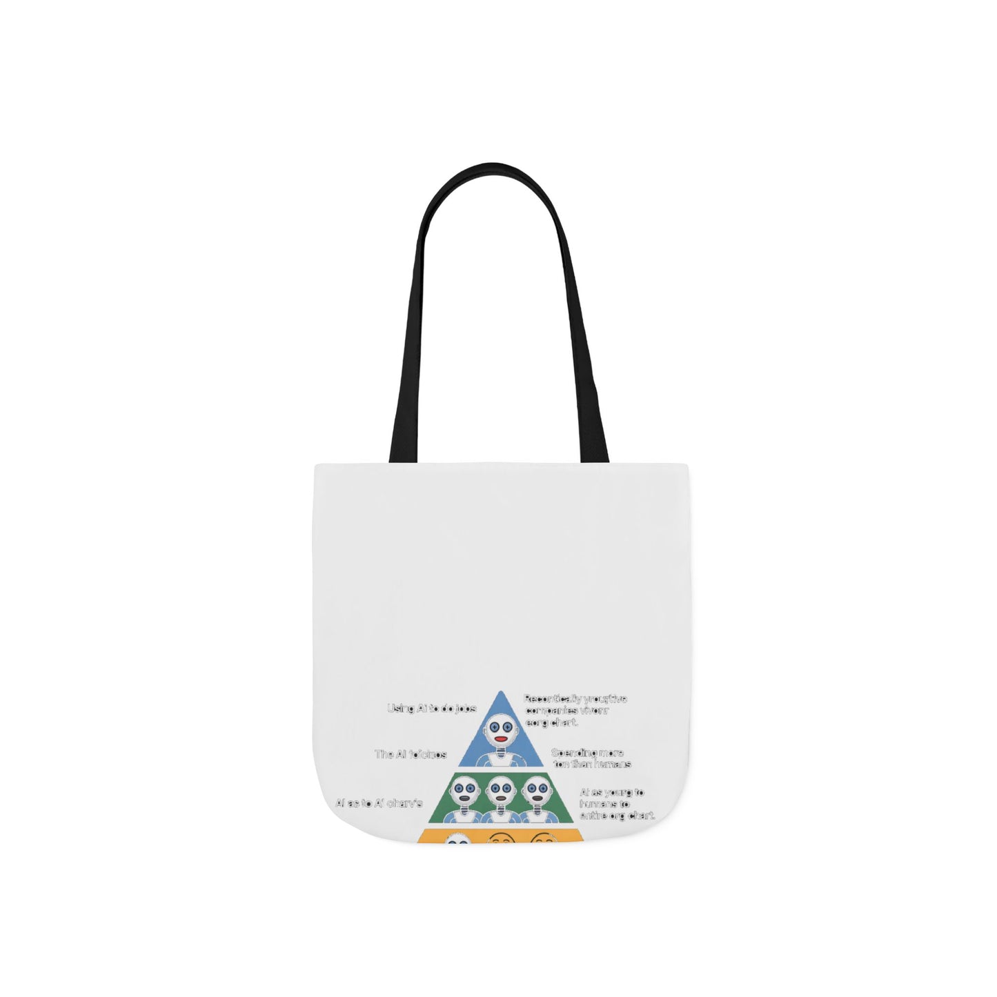 Maslow's AI Hierarchy of Needs Tote