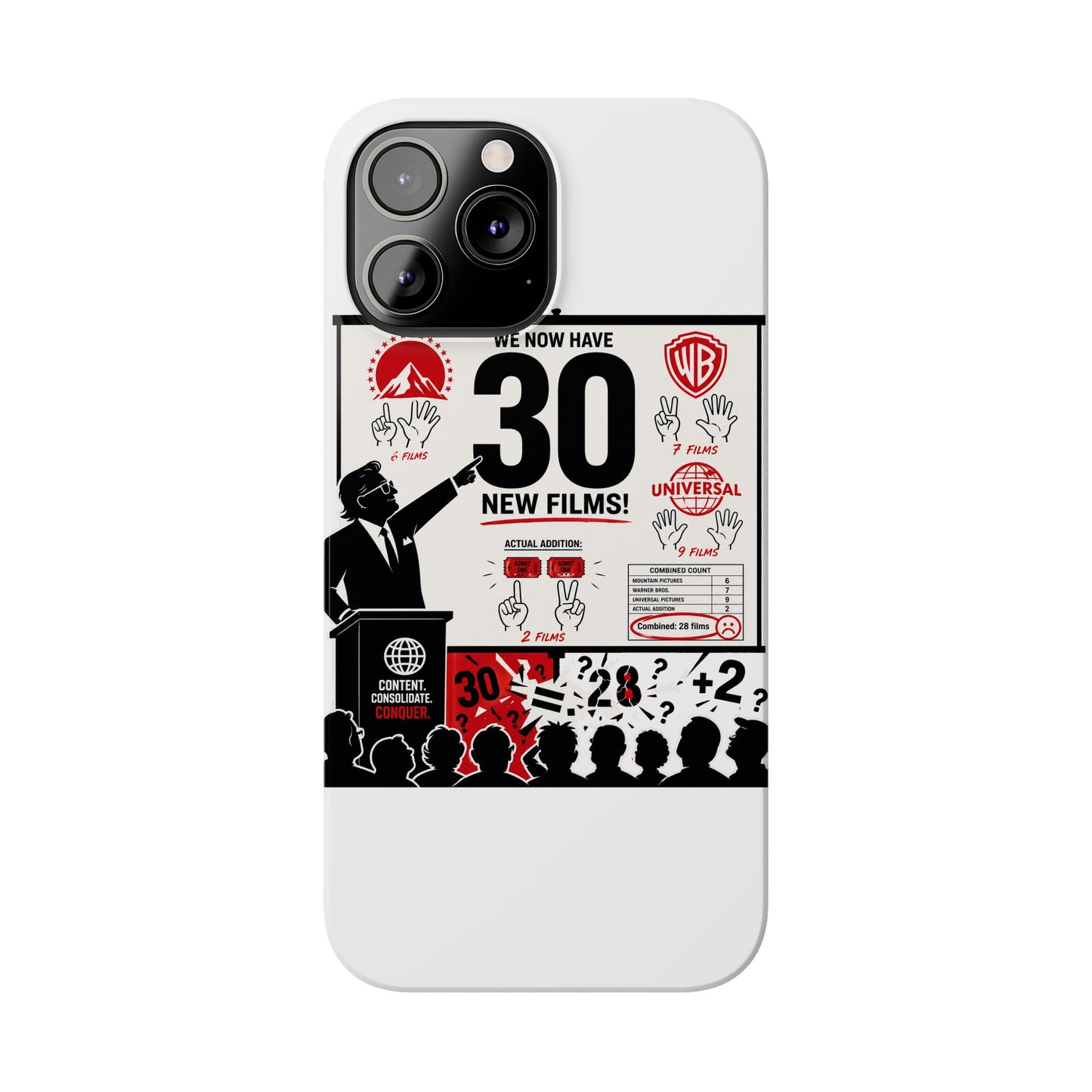 Product Phone Case