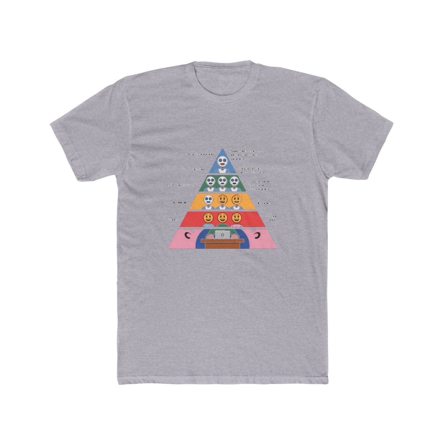 Maslow's AI Hierarchy of Needs Tee