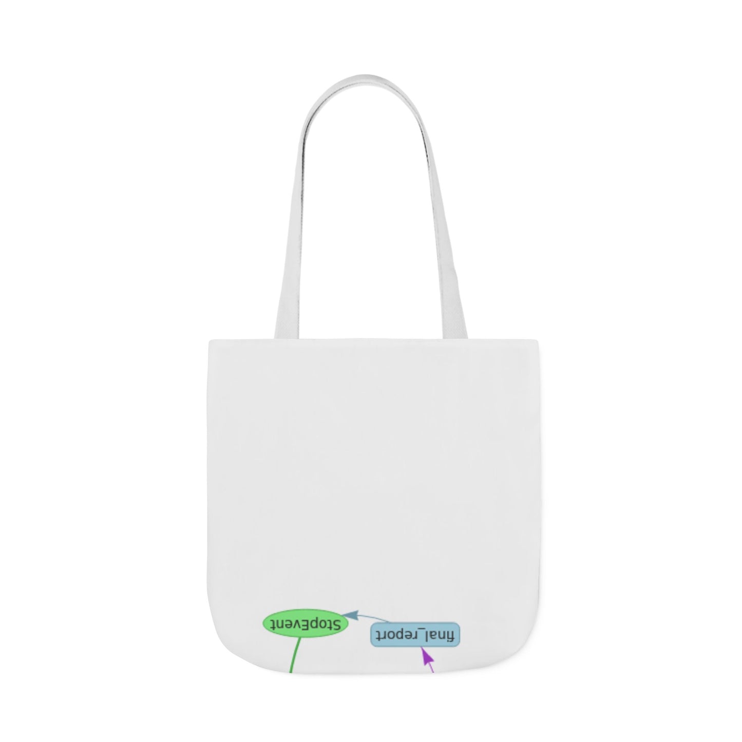 The Villain Arc Moment Tote