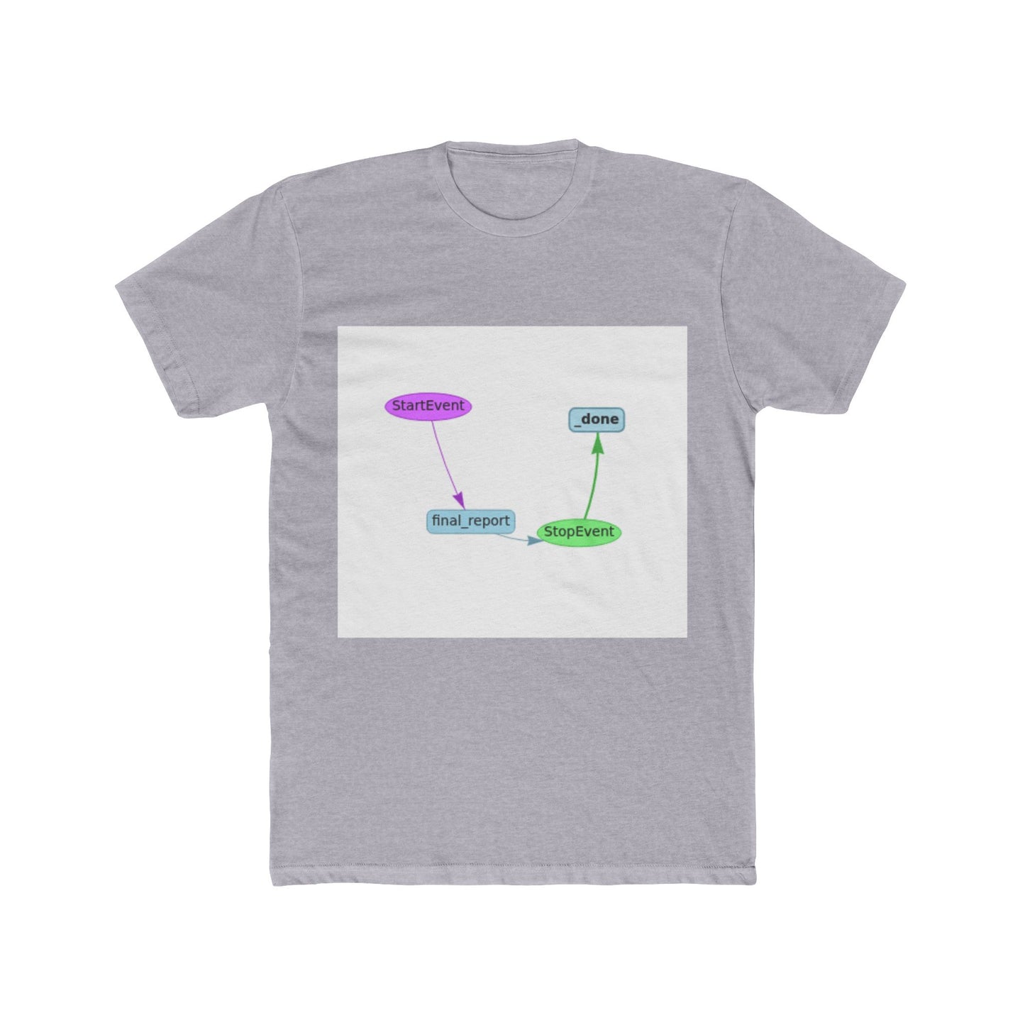 The Villain Arc Moment Tee