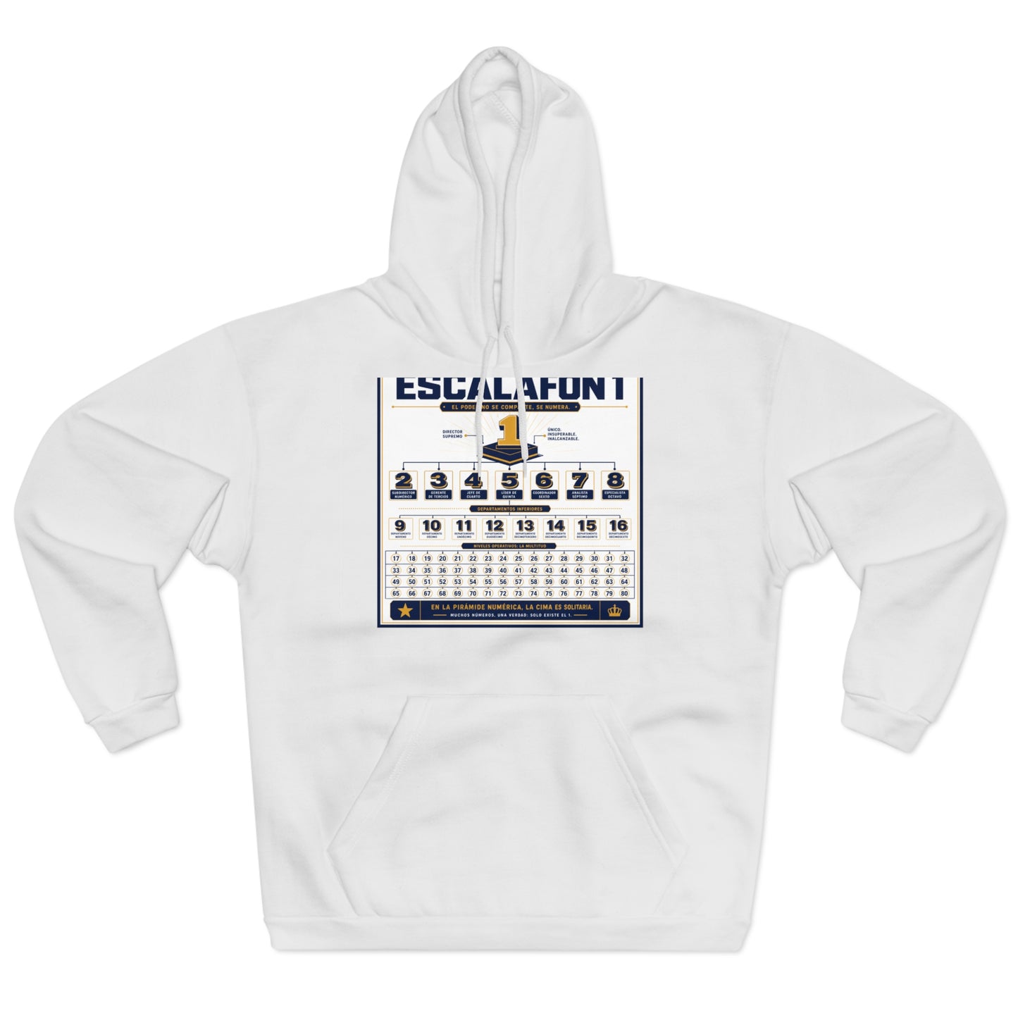 Product Hoodie