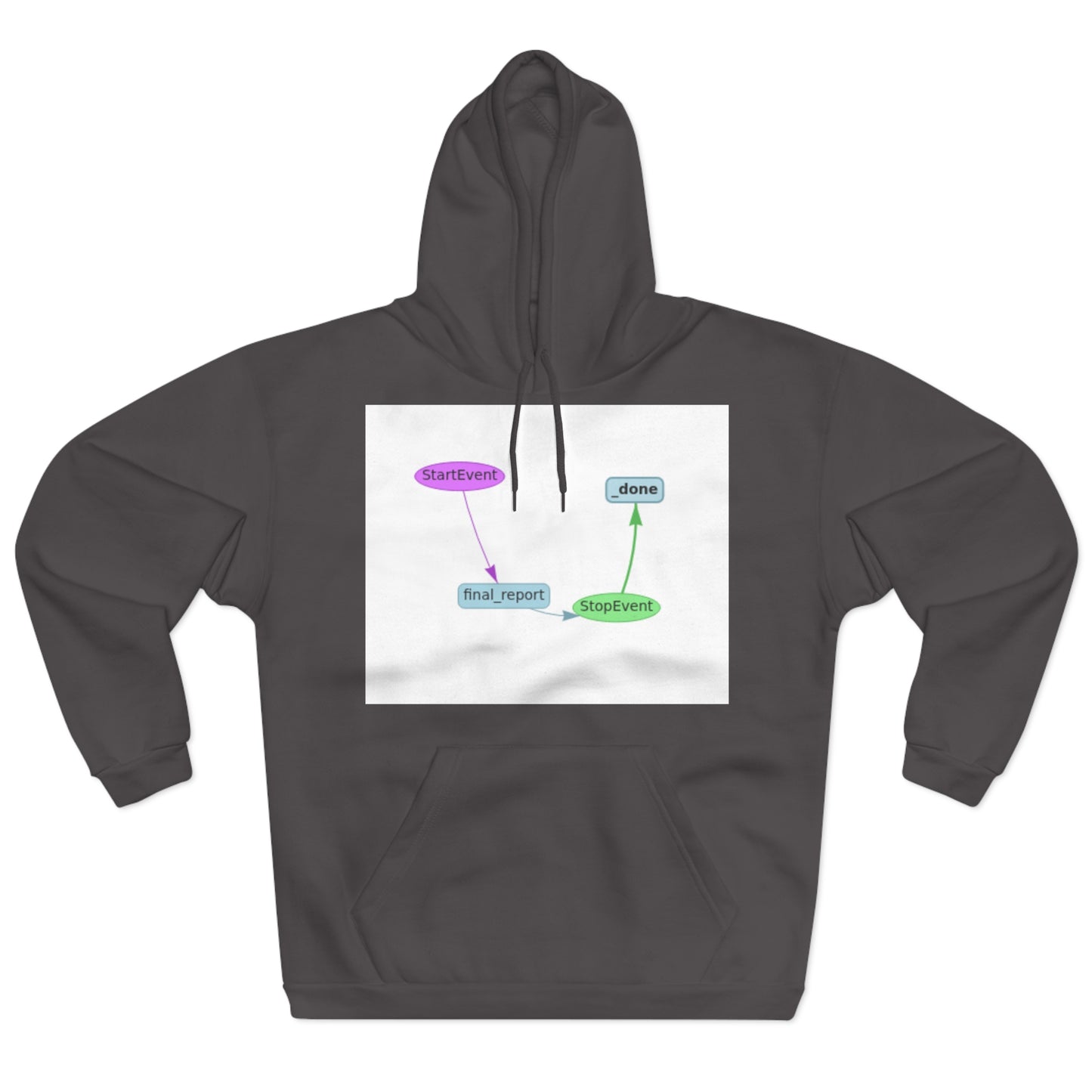 The Villain Arc Moment Hoodie
