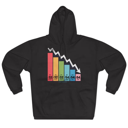 gen-z-betrayal Hoodie