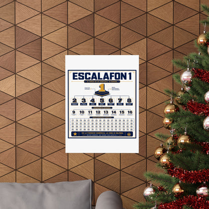 Product Poster