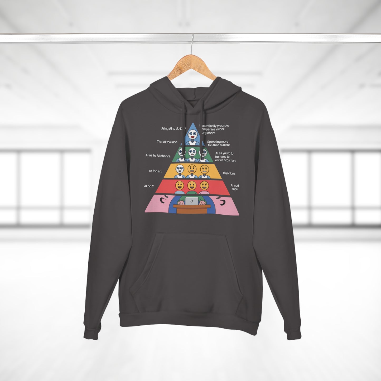 Maslow's AI Hierarchy of Needs Hoodie
