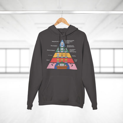 Maslow's AI Hierarchy of Needs Hoodie